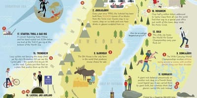 Suécia atração mapa